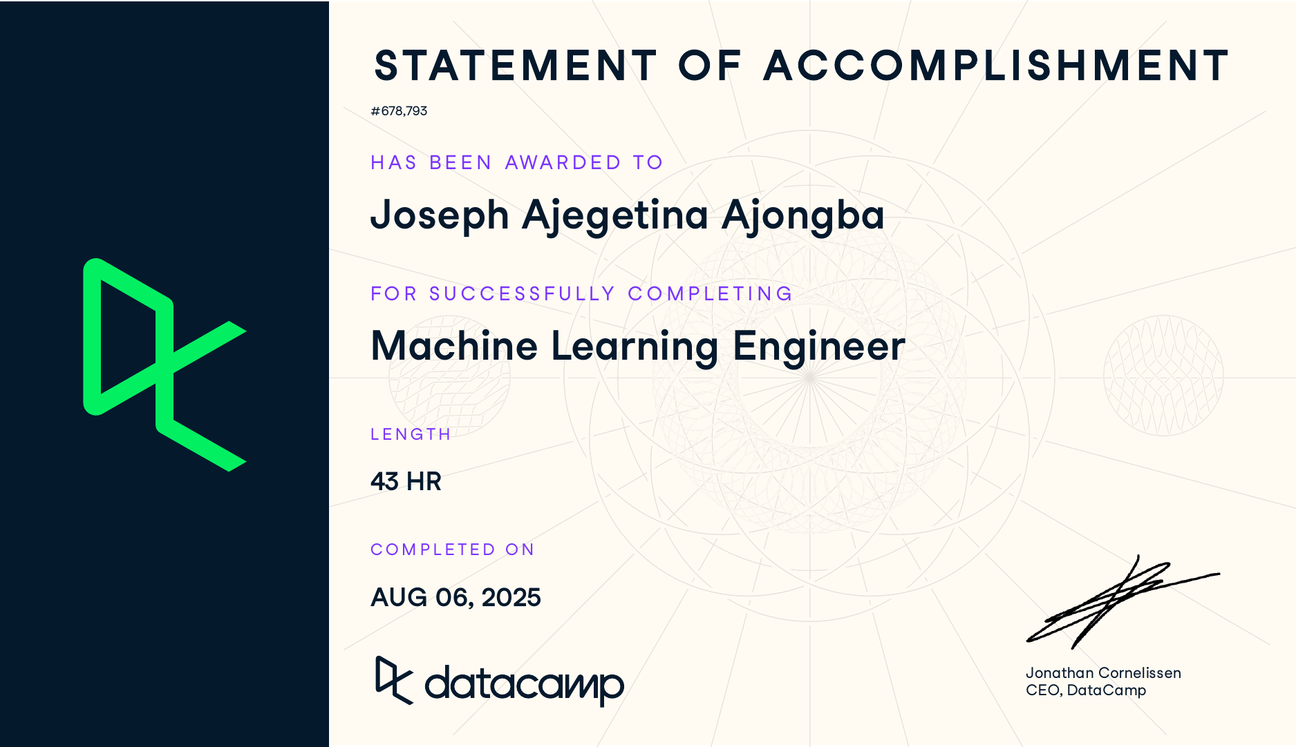 Machine Learning Datacamp
